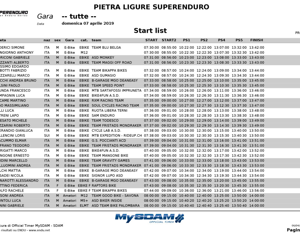 PietraLigure-Superenduro-start_list-1