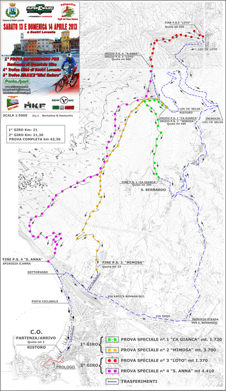 planimetria gara Sestri Levante