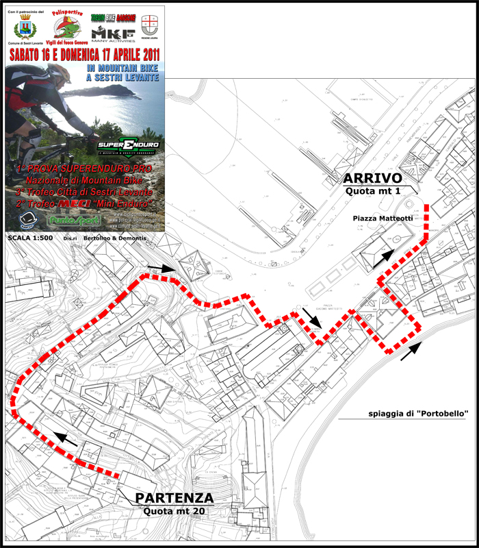 Percorso Prologo Sestri